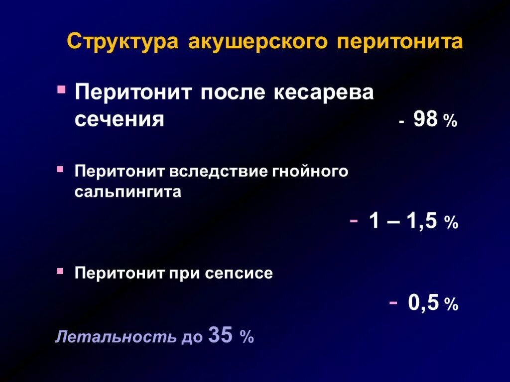 Показатели при перитоните. Перитонит презентация. Перитонит презентация. Профилактика острого перитонита. Перитонит летальность.