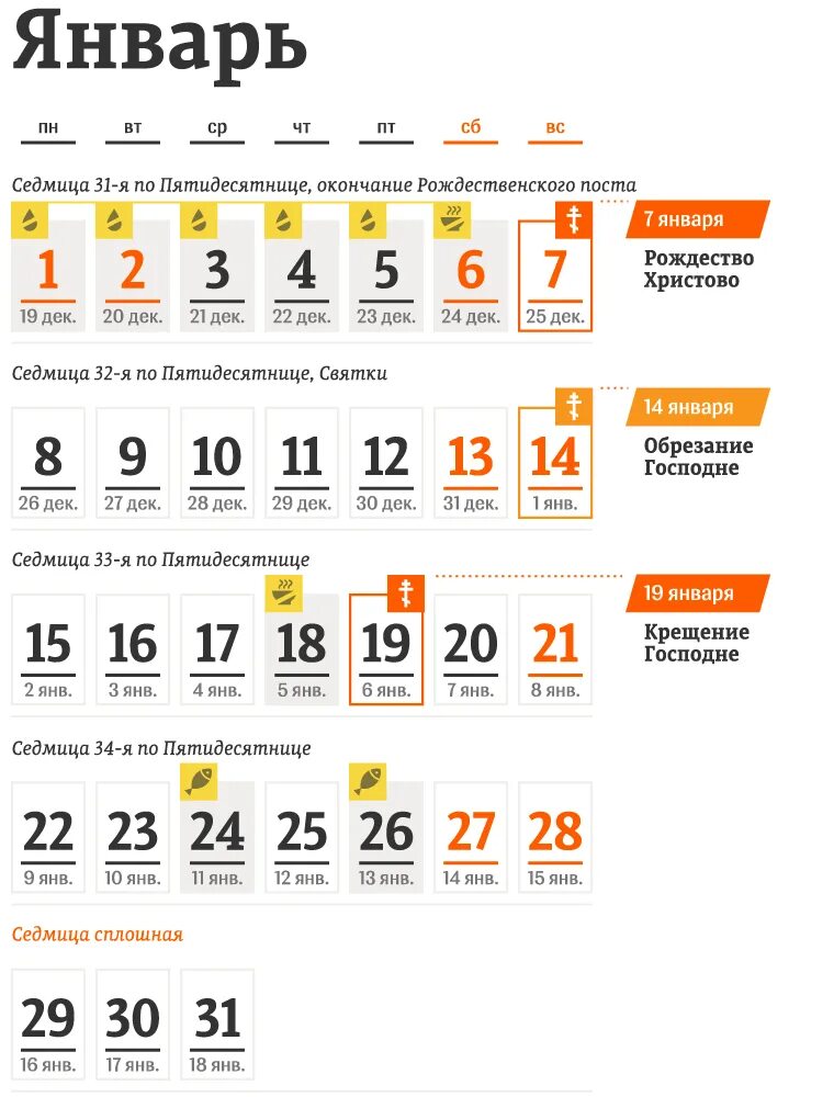 25 январь 2017. Православный календарь 2017. Календарь 2017 года по месяцам. Православный календарь Google Play. Православные праздники в январе 2017 года.