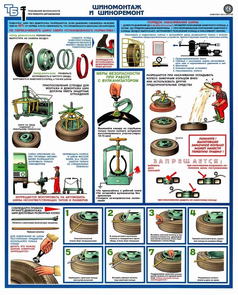 Технической безопасности при ремонте автомобиля. Техника безопасности при ремонте автомобиля. Охрана труда при ремонте автомобиля. Плакаты по шиномонтажу. ТБ при ремонте автомобиля.