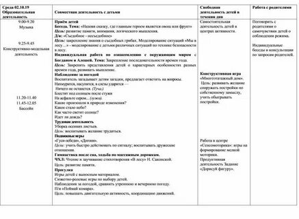 Календарное планирование насекомое младшая группа