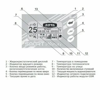 Zota котлы электрические инструкция