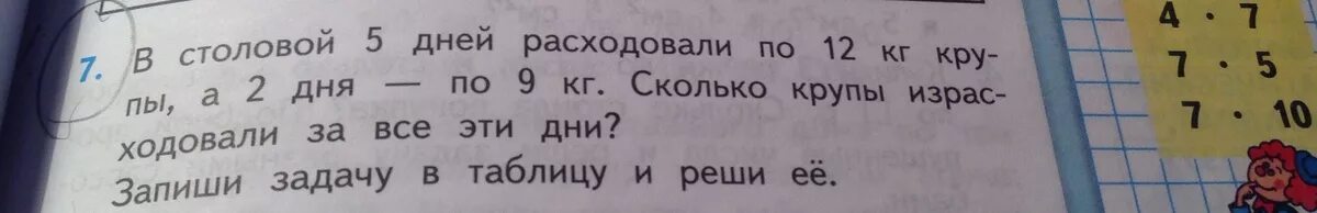 В столовой за 2 дня израсходовали