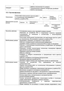 Профстандарт электромонтер по обслуживанию