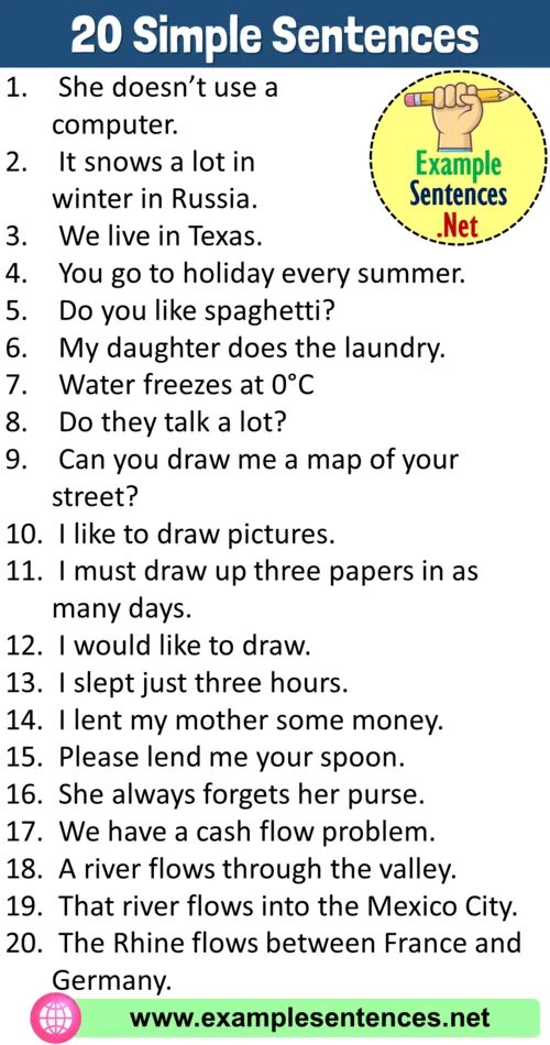 Types of simple sentence. Simple sentence.