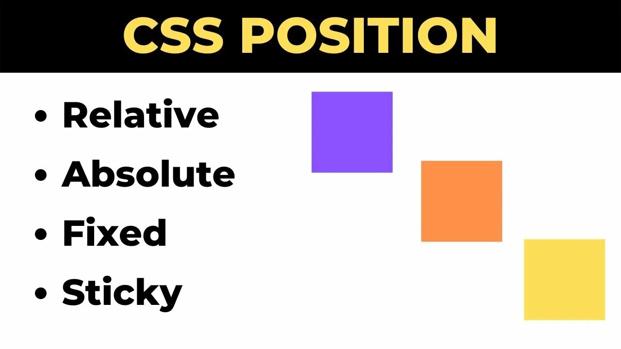 Position CSS. Relative absolute CSS. Позиционирование relative и absolute. Position relative CSS что это. Absolute html