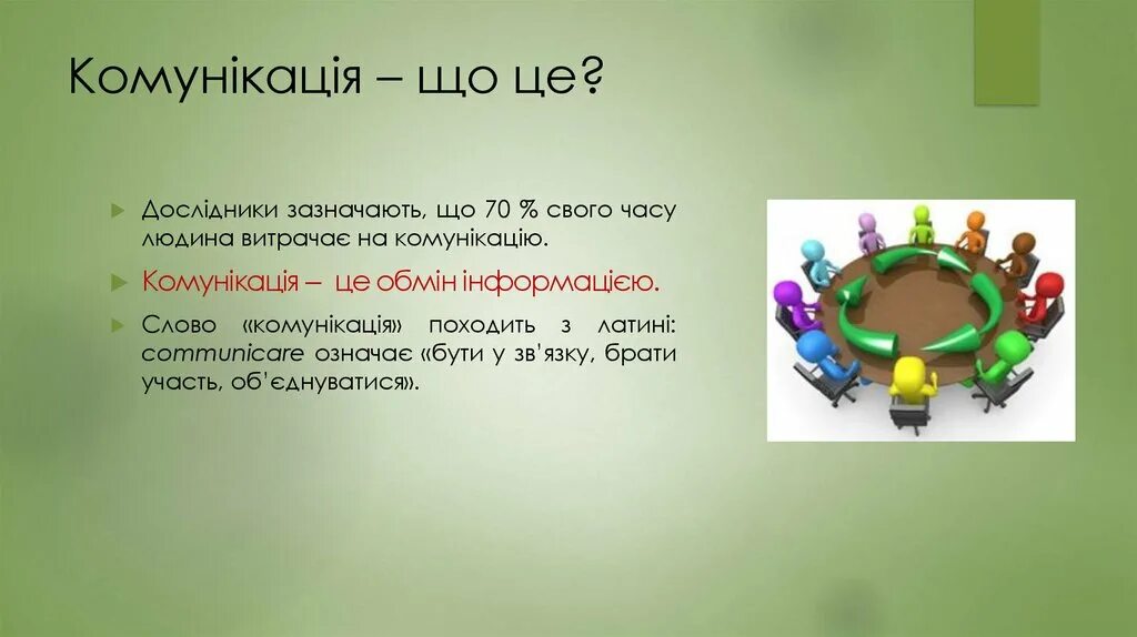 «Міжкультурна комунікація серед інших наук».. Комунікативна функція журналістики. Функціями мовлення є. Комунікація як соціальне явище.