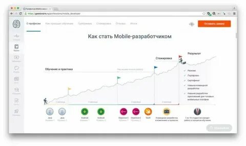 Стать мобильной