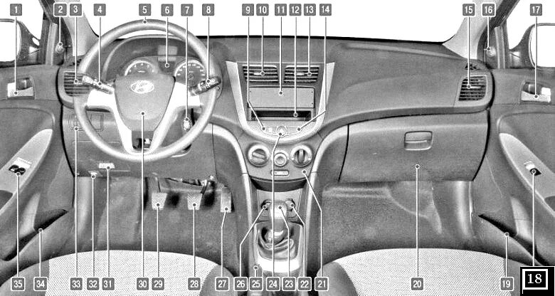 панель управления хундай. органы управления хендай акцент 2008. панель управления ix35 хендай. хендай i40 панель. панель управления хундай.
