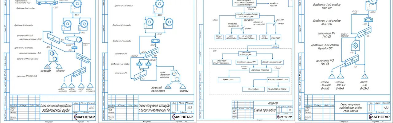 Технологические схемы микротонеллирования dwg ТЕХНОЛОГИЧЕСКАЯ СХЕМА ПРОИЗВОДСТВА МАРГАРИНА чертеж в формате dwg (AutoCAD) 2022