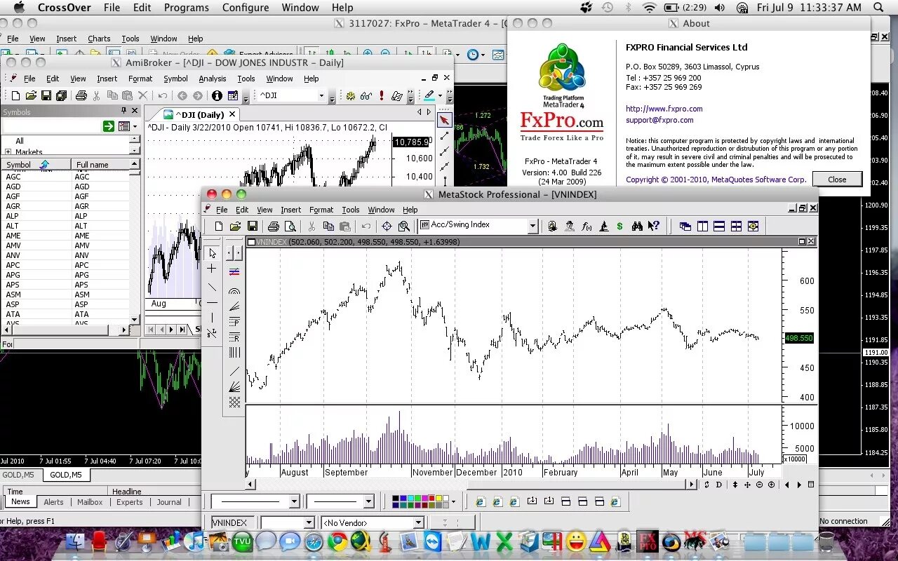 Метатрейдер 5 Mac. Метатрейдер 4. Графики thinkorswim. Установка METATRADER 4 Mac m1. Мета ран