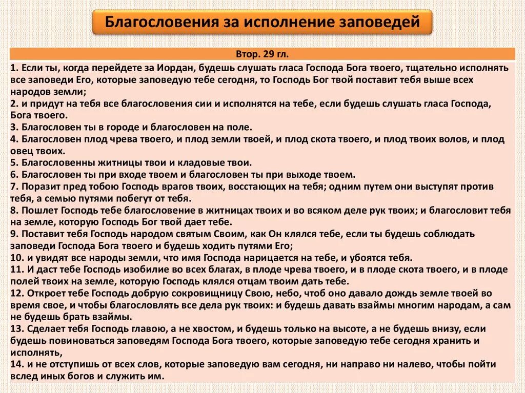 Исполнение заповедей. Второзаконие 28 1-14. Тщательное исполнение заповедей. Благословения и проклятия Второзаконие.