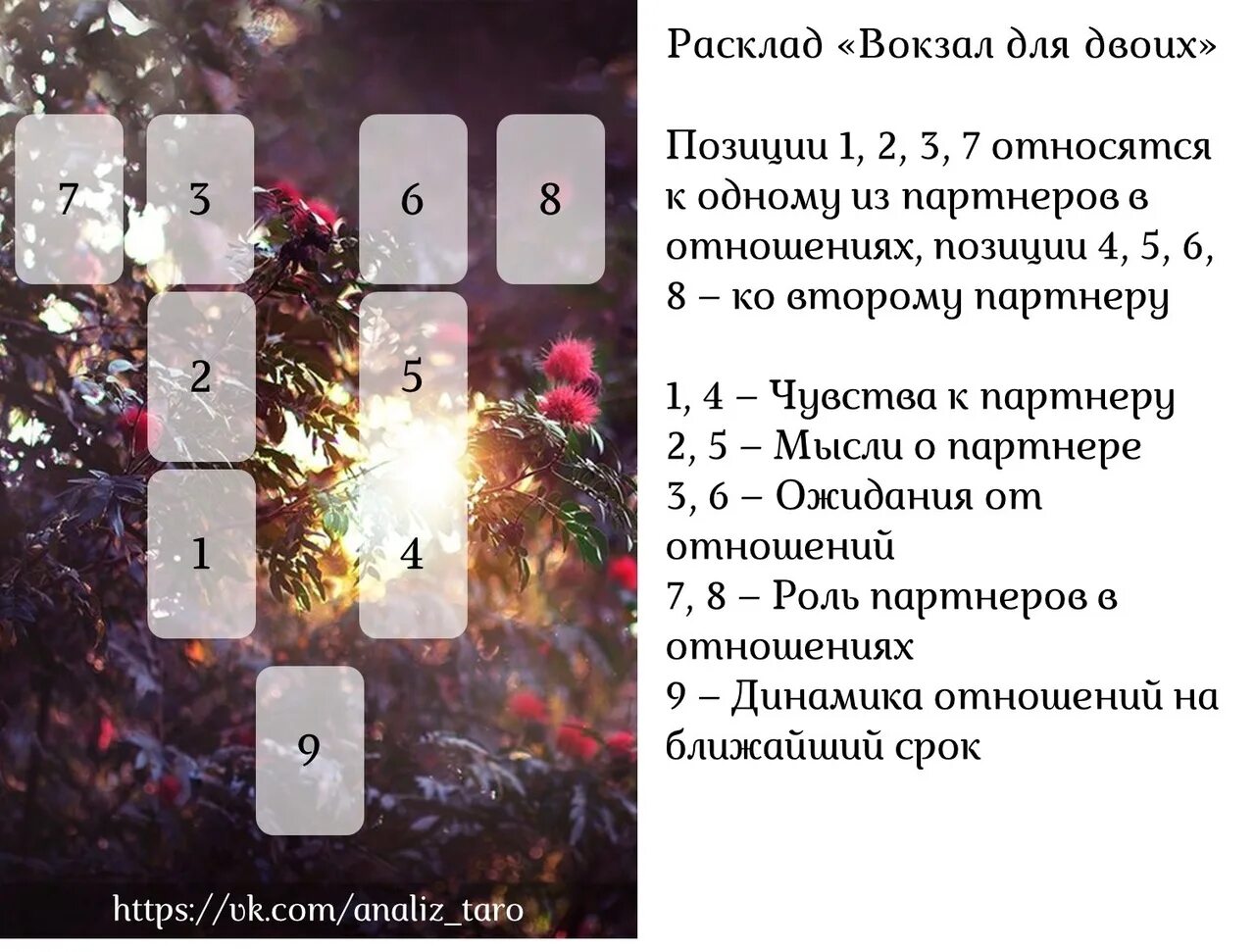 Расклад на действия мужчины. Расклад вокзал для двоих Таро. Расклад на отношения Таро вокзал для двоих. Расклад вокзал для двоих Таро схема.