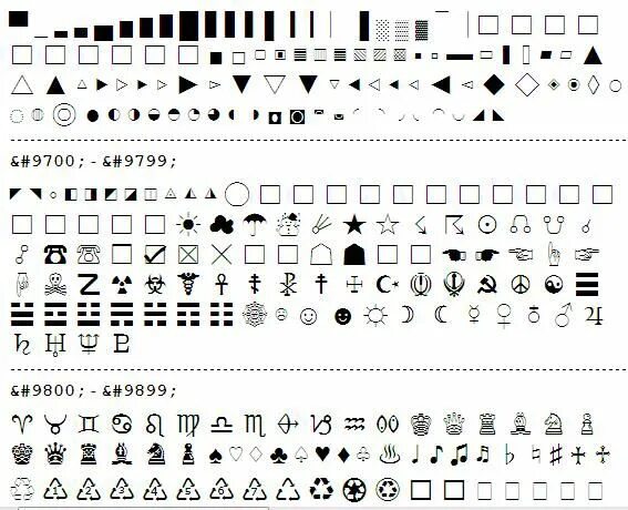 Unicode characters letter