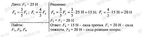 Физика 46