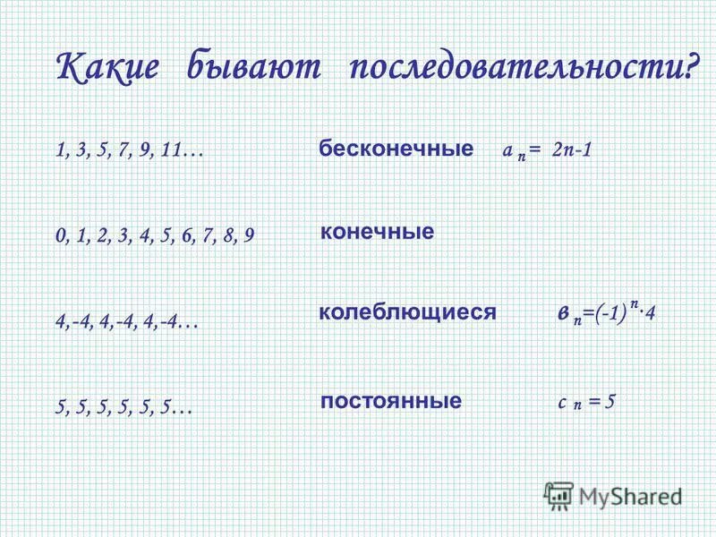 Тест 5 последовательности. Какие бывают последовательности. Какие бывают виды последовательностей. Последовательности Алгебра 9 класс. Какие бывают виды числовых последовательностей.