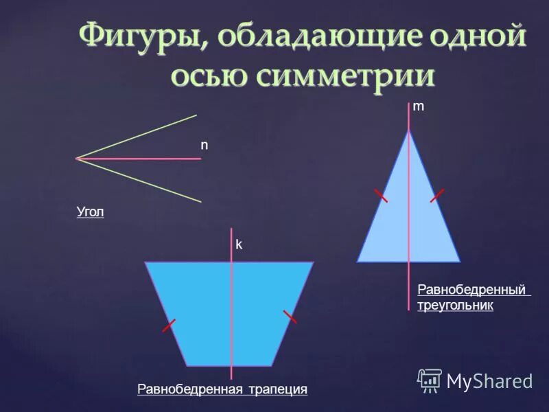Симметрия трапеции относительно прямой. Фигуры обладающие одной осью симметрии. Фигуры обладающие осевой симметрией. Ось симметрии трапеции. Ось симметрии равнобедренного треугольника.
