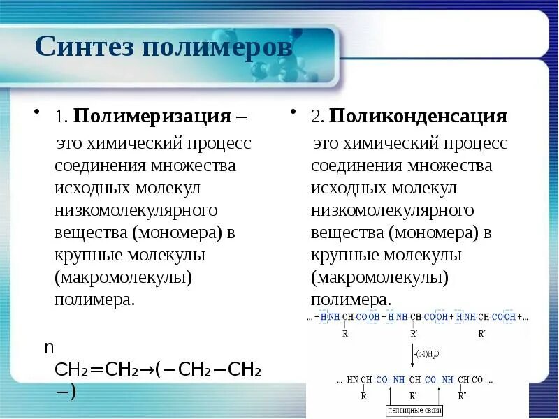 Реакции синтеза полимеров полимеризация и поликонденсация. Реакция синтеза полимеров реакция полимеризации. Синтез полимеров реакция полимеризации. Получение синтетических полимеров реакцией полимеризации. Реакции получения полимеров