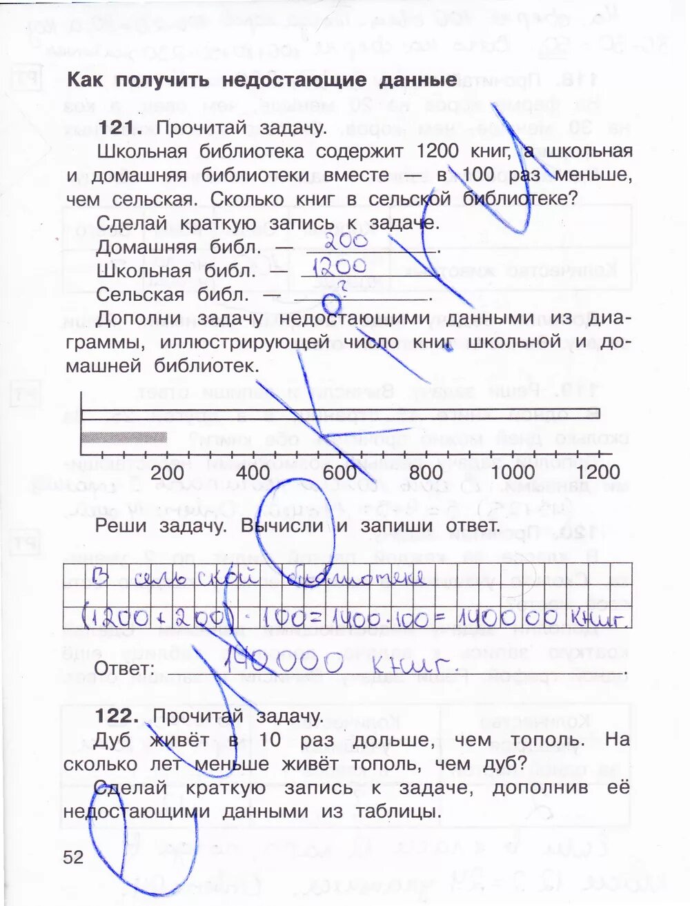 Захарова математика 3 класс рабочая тетрадь 2 часть задание. Математика тетрадь 3 класс Захарова Юдина стр.52 задание 112. Математика 3 класс 1 часть рабочая тетрадь стр 52. О А Захарова е п Юдина 2 класс рабочая тетрадь часть 2 стр 52. О а захарова е 3 класс