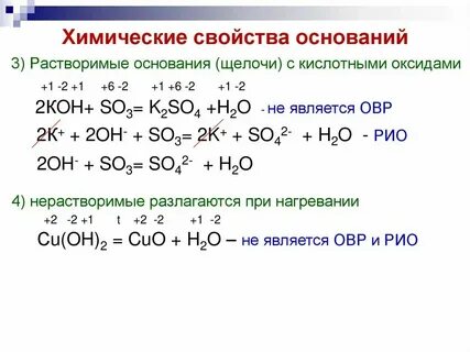 Св хим сайт