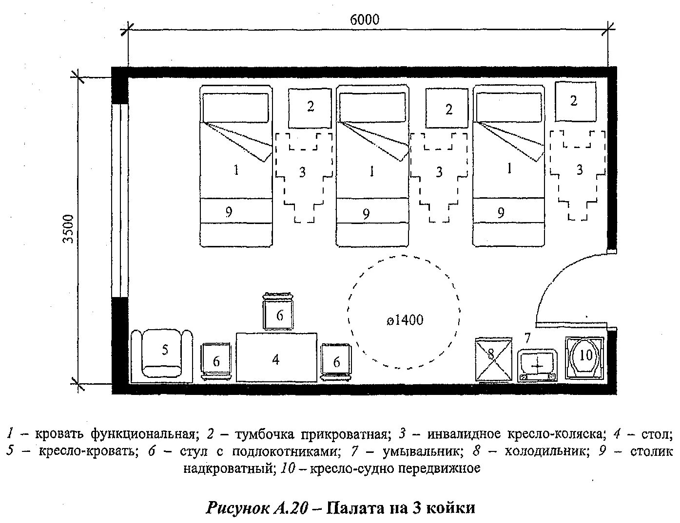 Схемы расположения помещений. Схема помещения. схема размещения технологического оборудования. схемы косметологического оборудования. схема помещения для голосования.