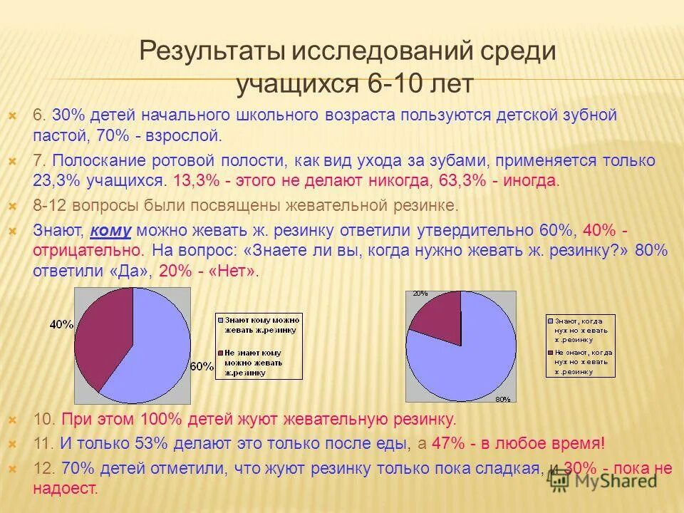 вред гаджетов для здоровья. влияние компьютерных игр на подростка анкета\. статистика анкетирования. проведение опроса среди учащихся. опрос среди родителей.