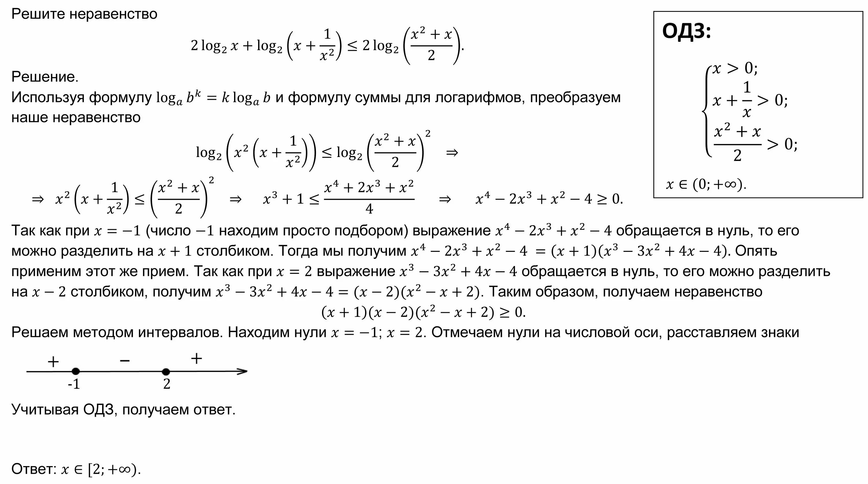 Неравенство егэ 2023