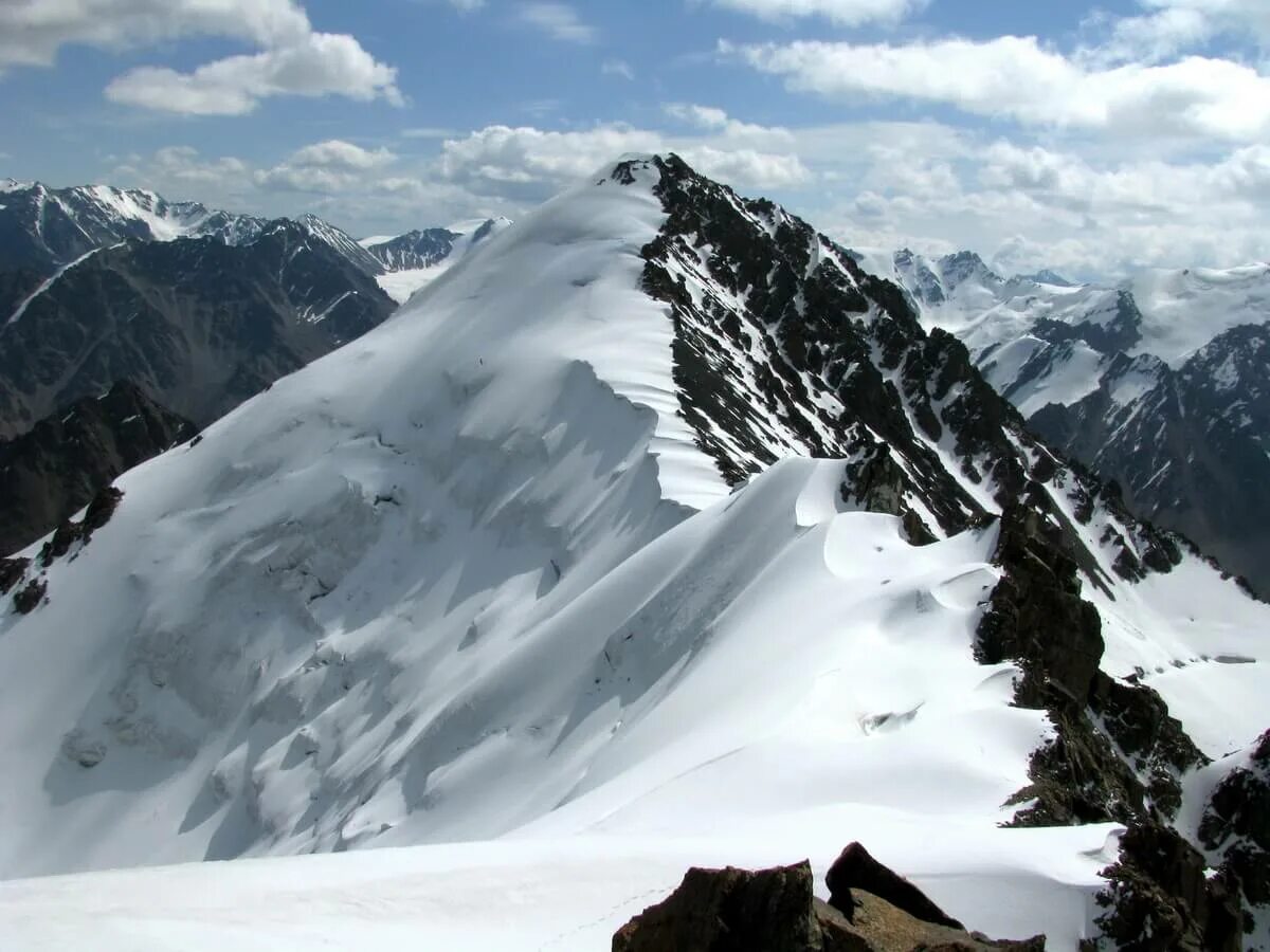 Виды пиков. Горная вершина сухумская гора. Виды пиков. Картинки горные пики по середине. Пик хан-тенгри казахстан.