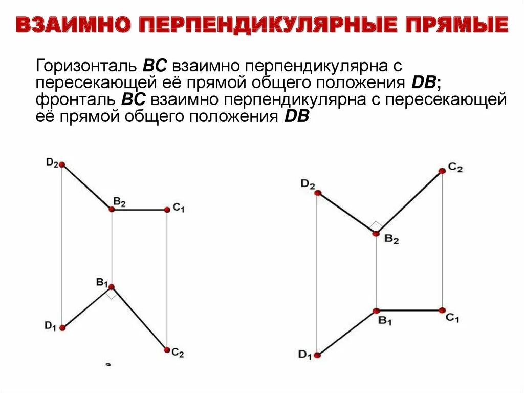 Прямая горизонталь