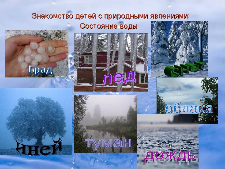 Природное состояние воды