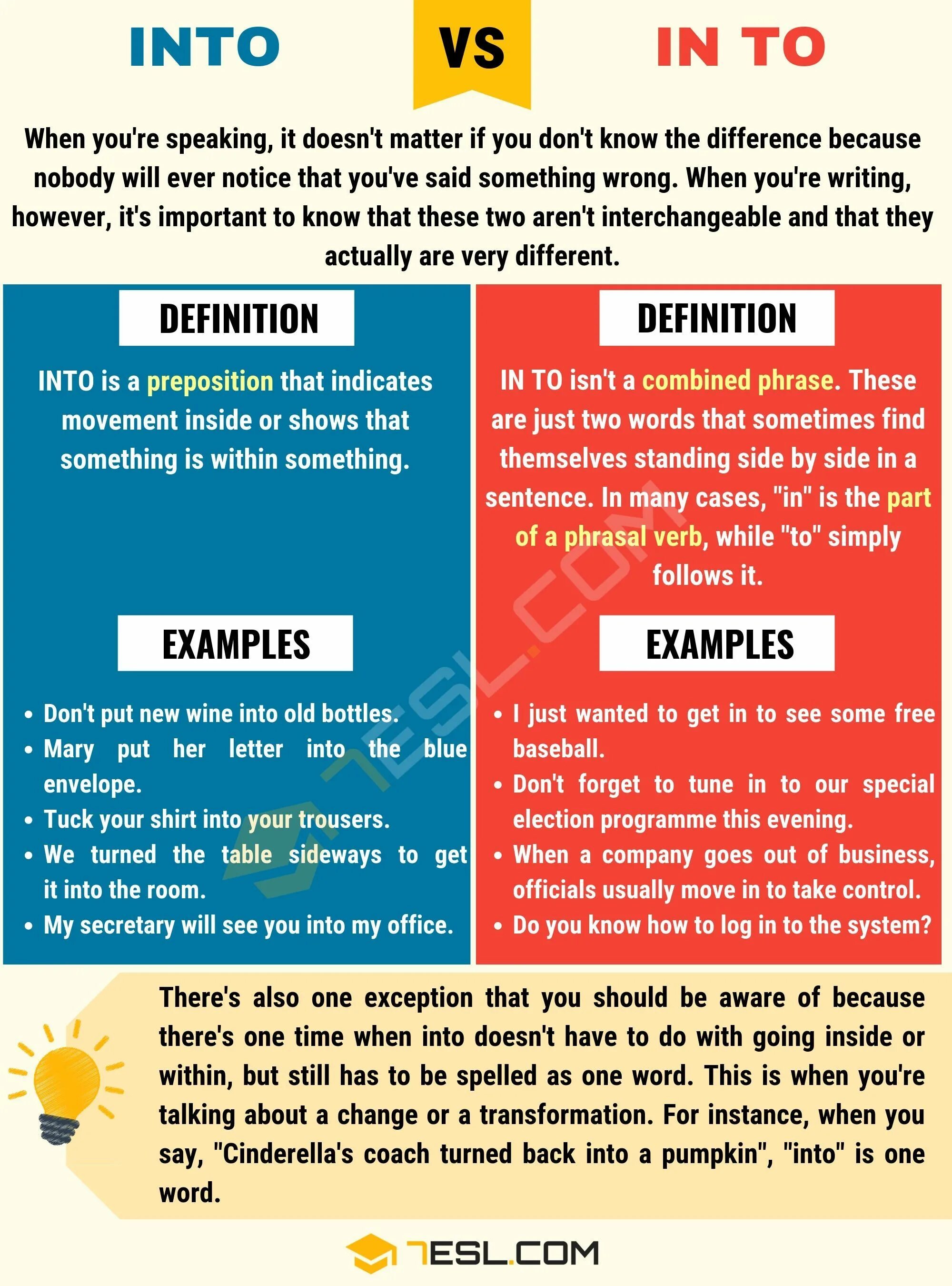 Which who that when where whose правило. Who which where правило. Who which that whose правило. Relative pronoun relative adverb. Объяснение this that these those.