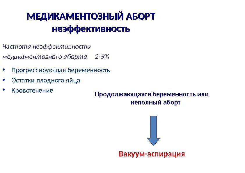 Медикаментозный прерывание беременности первая беременность. Медикаменто́зныйаброт. Медикаментозное прерывание. Медикаментозный аборт размер плодного яйца. Неполный медикаментозный аборт мкб.