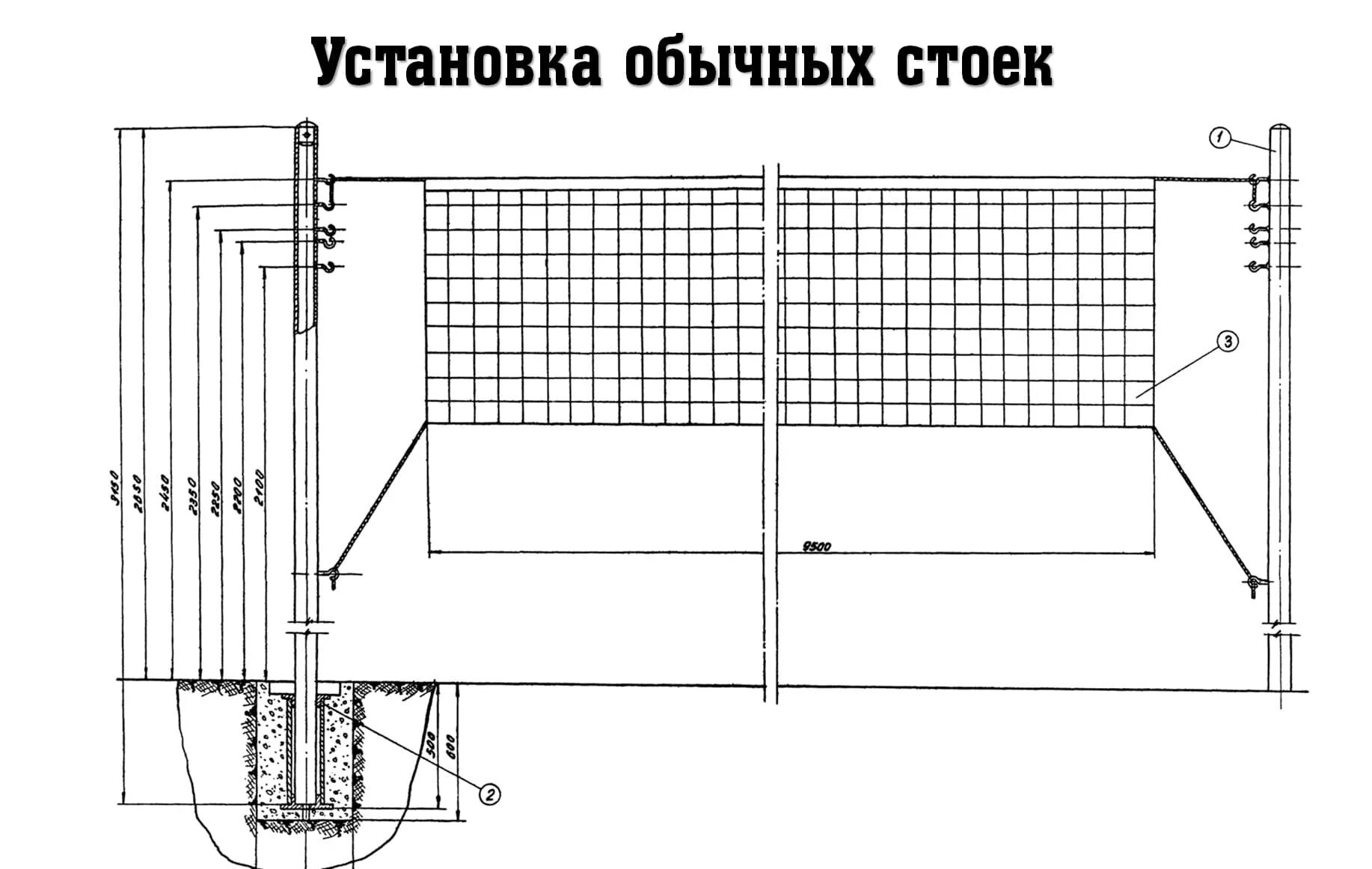 СП-1.11 волейбольные стойки сетка в комплекте 10000х2200. Крепление для волейбольной сетки чертежи. Стандарты высоты волейбольной сетки. Схема установки волейбольной стойки. Сколько высотой волейбольная сетка