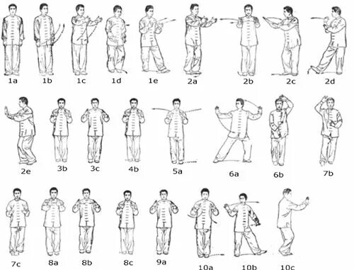 Комплекс 24 формы Тайцзи цигун. Тайцзицюань 24 формы. Гимнастика Тайцзи цигун 18 форм. Комплекс 24 формы Тайцзи цигун 1 форма. 18 форм тайцзи