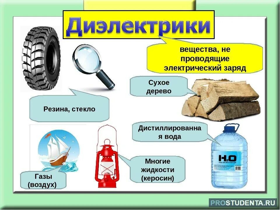 Какие предметы можно использовать в качестве шины. Диэлектрики примеры материалов. диэлектрические материалы примеры. вещества которые проводят электричество. предметы, проводящие электричество.