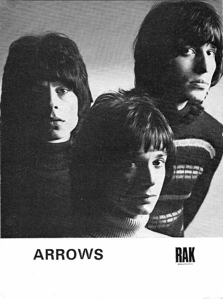Arrows first hit 1976. Arrows i love rock. Nikos band группа. The arrows группа. The arrows группа.