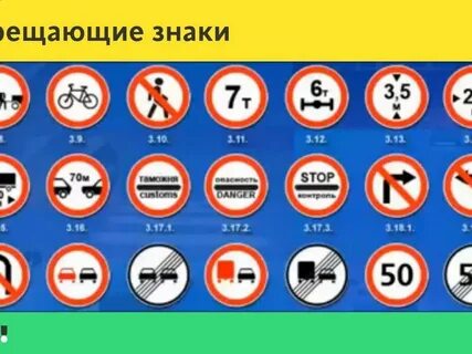 Знаки пдд видео