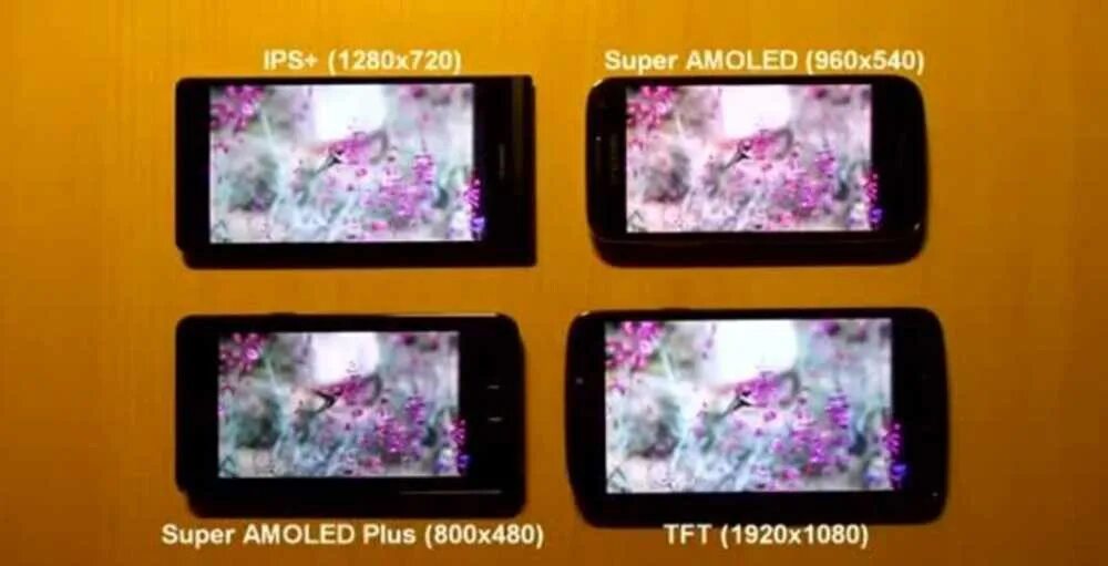 Смартфоны экран амулет. Дисплей амолед vs ips. ips матрица vs amoled. tft vs ips vs amoled. экран amoled vs ips lcd.
