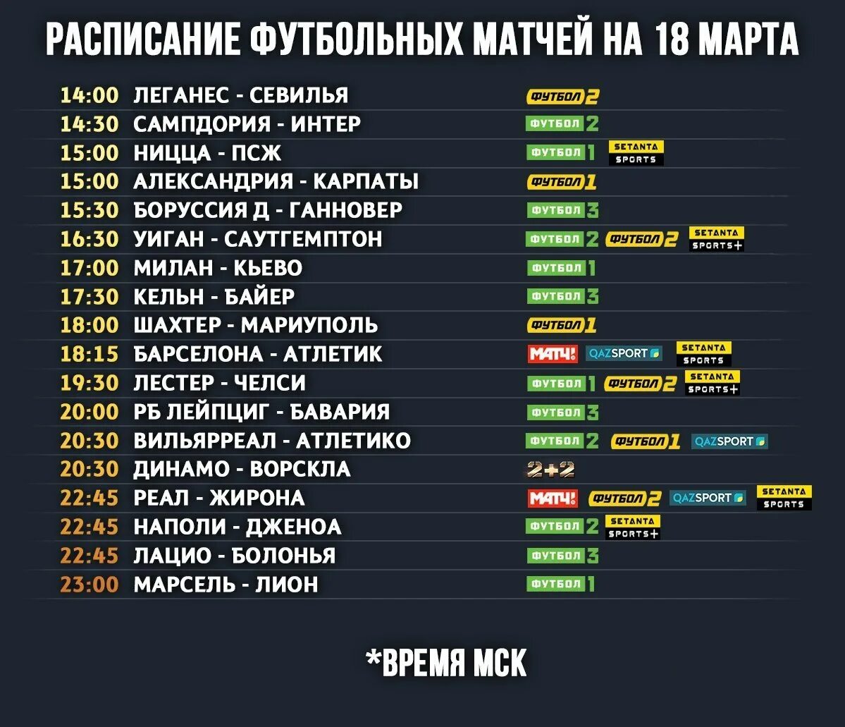 Расписание ближайших матчей по футболу. Расписание футбол. Календарь матчей футбол. Футбол расписание матчей. График игр футбол.