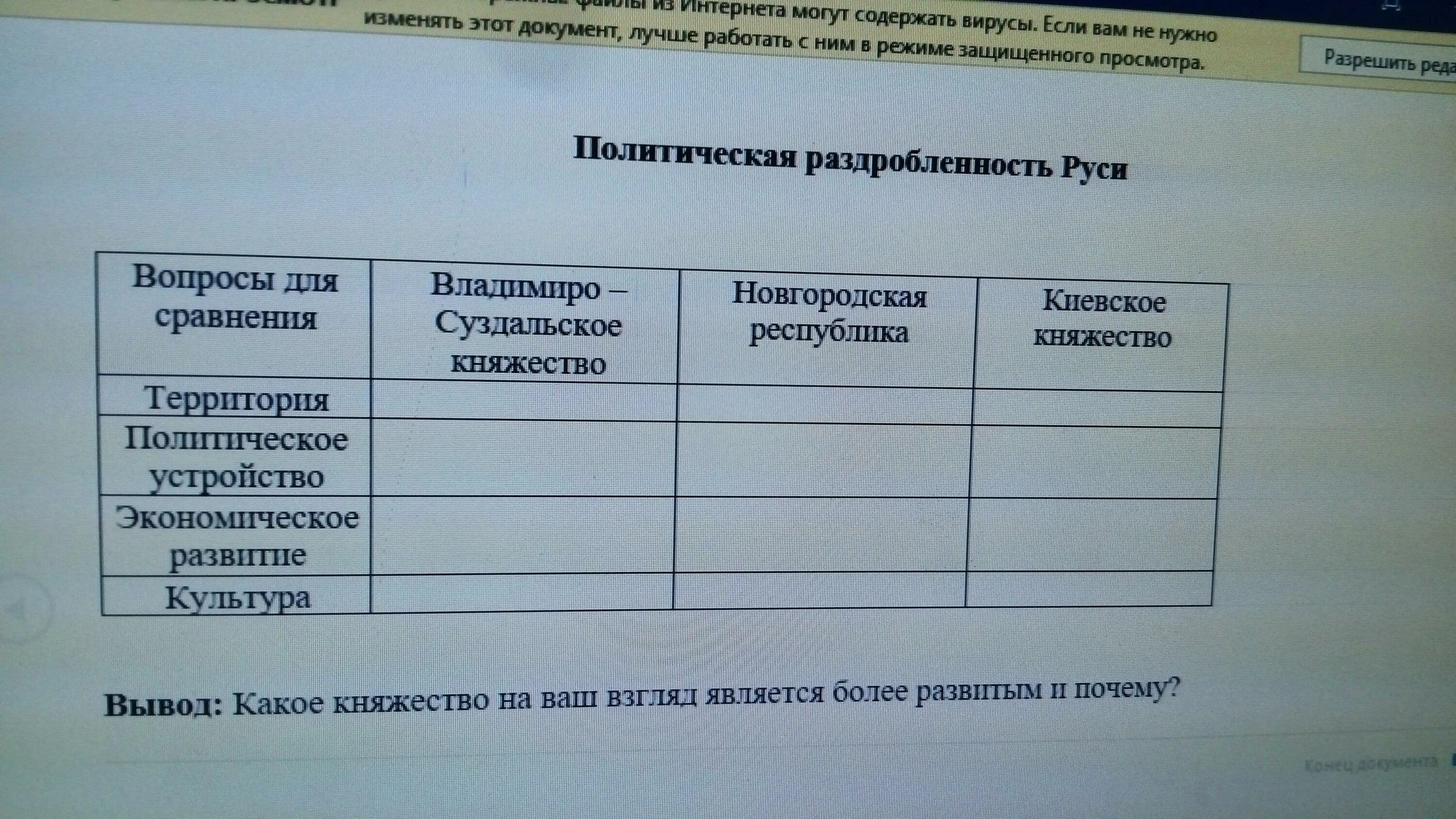 Практическая работа номер 1 заполните таблицу Заполнить таблицу по теме "СССР в годы перестройки"