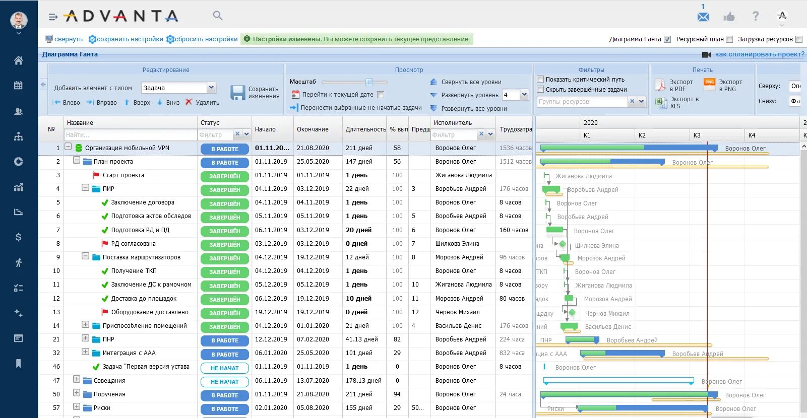 Реестр программ 2023. Реестр программ 2023. Список домов по капитальному ремонту. Фгос реестр. Программа капремонта.
