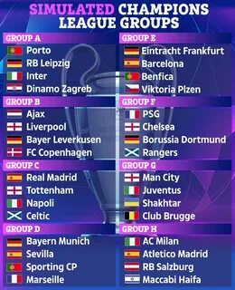 Simulator champions league