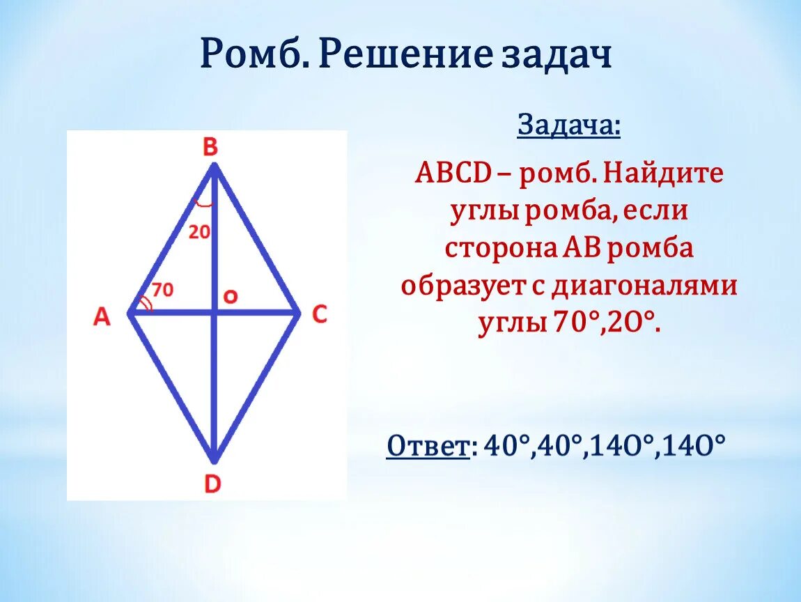 Сформулируйте свойства диагоналей ромба. Углы ромба. Кан пойти углы ромба. Как найти углы ромба. Решение задач с ромбом.