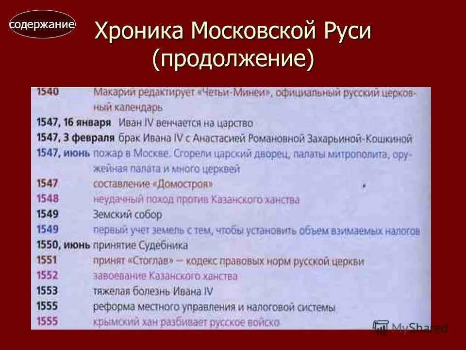 Хроника 2012 постер. Семейные хроники аксаков. Письменные памятники востока журнал. Наиболее значимые источники права в московской руси. Атлантида и загадка исчезнувших континентов дзеккини в.