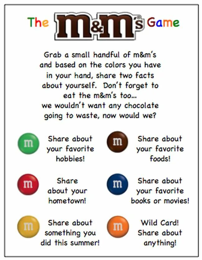 Activities на уроках английского. Активити на уроках английского языка. Activities на уроках английского. Brainstorm activity. Активити для уроков английского.