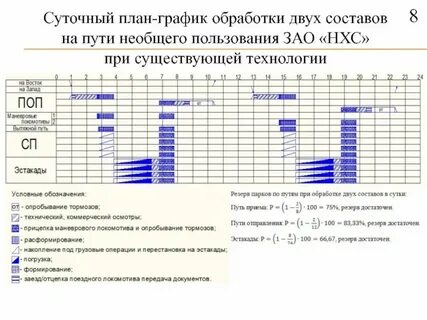 Суточная подработка 29