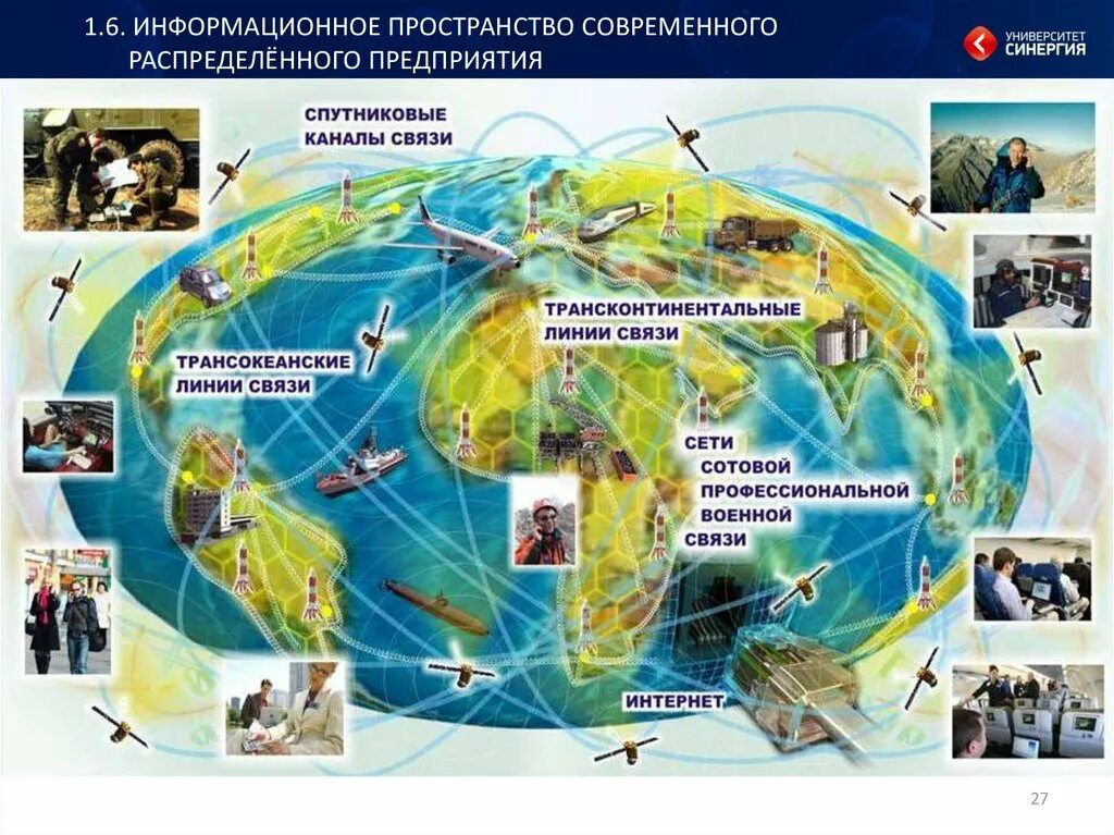 Единое информационное пространство. Мировое информационное пространство. Глобальное информационное пространство. Единое мировое информационное пространство.