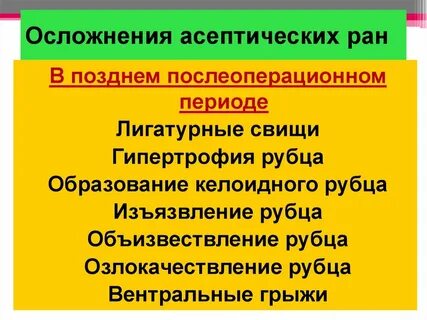 Осложнения раны