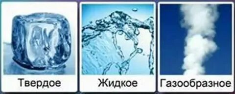 Вода в жидком состоянии картинки