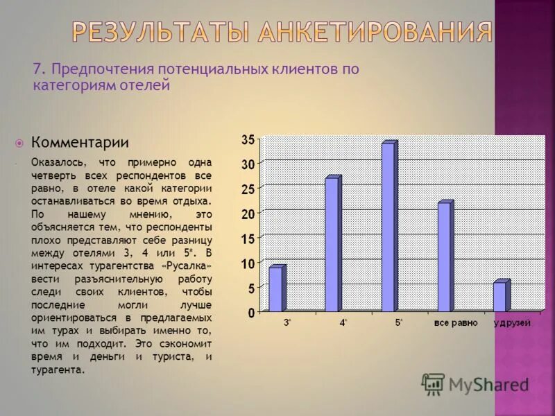 Анкета каким учебным дисциплинам отдает предпочтение