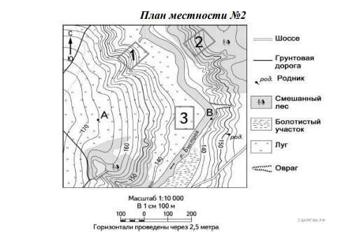 На каком берегу реки быстро находится. На каком берегу реки быстро находится
